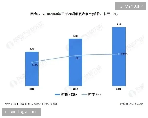 曼城争冠形势是否面临瓜迪奥拉体系依赖考验,对竞争格局带来变化 曼城争冠形势是否面临瓜迪奥拉体系依赖考验,对竞争格局带来变化